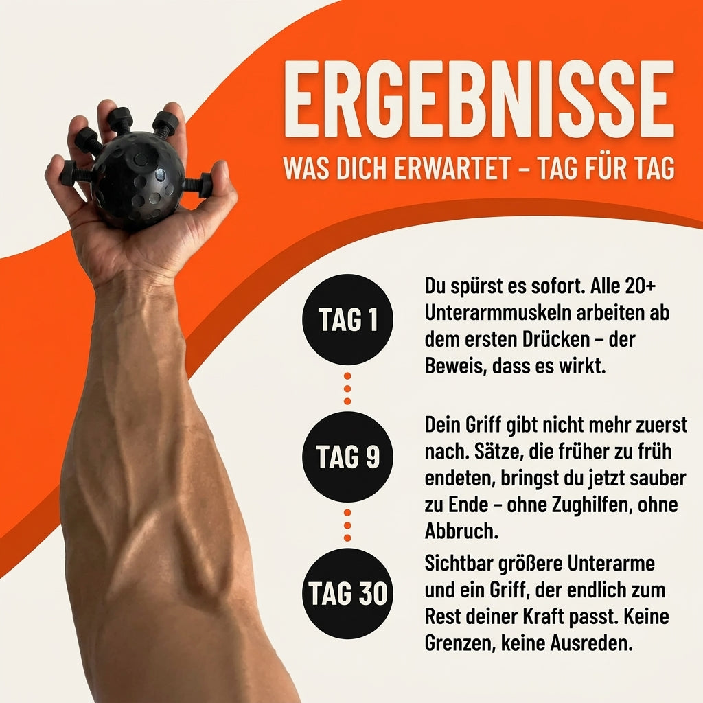 Ergebnisse Tag für Tag: Tag 1, Tag 9, Tag 30