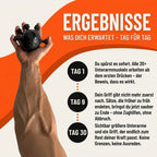 Ergebnisse Tag für Tag: Tag 1, Tag 9, Tag 30